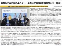 吉利＆ボルボのポルスター、上海に中国初の多機能センター開設のキャプチャー