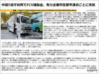 中国5省庁共同でFCV補助金、有力企業所在都市連合ごとに支給のキャプチャー