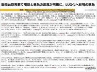販売台数発表で理想と華為の差異が明確に、LUX化へ鮮明の華為のキャプチャー