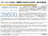 ファーウェイHIMA、国慶節での注文が2.86万件、新たな売れ筋のキャプチャー