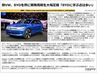 独VW、BYDを例に開発周期を大幅圧縮「BYDに学ぶ点は多い」のキャプチャー