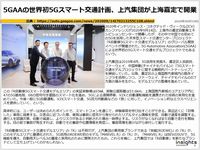 5GAAの世界初5Gスマート交通計画、上汽集団が上海嘉定で開業のキャプチャー