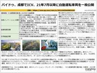 バイドゥ、成都でICV、21年7月以降に自動運転車両を一般公開のキャプチャー