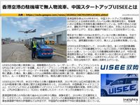 香港空港の駐機場で無人物流車、中国スタートアップUISEEとはのキャプチャー