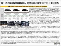 FF、約2000万円の超LUX、世界300台限定「FF91」即日完売のキャプチャー
