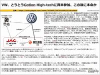 VW、とうとうGotion High-techに資本参加、この後に本命かのキャプチャー