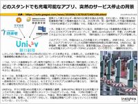 どのスタンドでも充電可能なアプリ、突然のサービス停止の背景のキャプチャー