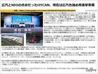 広汽とNIOの合弁だったHYCAN、現在は広汽色強め再進撃準備のキャプチャー