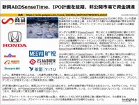 新興AIのSenseTime、IPO計画を延期、非公開市場で資金調達のキャプチャー