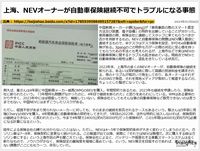 上海、NEVオーナーが自動車保険継続不可でトラブルになる事態のキャプチャー