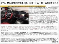 BYD、MBA学生向け新車「漢」ショートムービー広告コンテストのキャプチャー