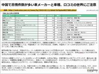 中国で苦情件数が多い車メーカーと車種、口コミの世界にご注意のキャプチャー