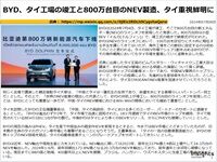 BYD、タイ工場の竣工と800万台目のNEV製造、タイ重視鮮明にのキャプチャー