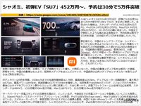 シャオミ、初弾EV「SU7」452万円～、予約は30分で5万件突破のキャプチャー