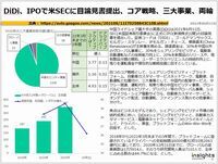 DiDi、IPOで米SECに目論見書提出、コア戦略、三大事業、両輪のキャプチャー