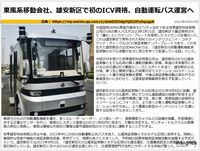 東風系移動会社、雄安新区で初のICV資格、自動運転バス運営へのキャプチャー