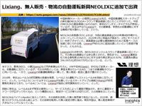 Lixiang、無人販売・物流の自動運転新興NEOLIXに追加で出資のキャプチャー