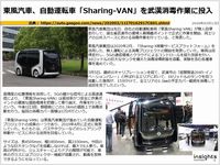 東風汽車、自動運転車「Sharing-VAN」を武漢消毒作業に投入のキャプチャー