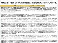 東風日産、中国でe-POWER放棄？新型のNEVプラットフォームのキャプチャー