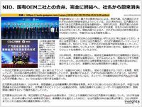 NIO、国有OEM二社との合弁、完全に終結へ、社名から蔚来消失のキャプチャー