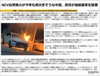 NEV自然発火が今年も相次ぎそうな中国、政府が強制基準を整備のキャプチャー
