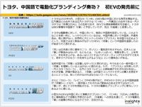 トヨタ、中国語で電動化ブランディング奏功？　初EVの発売前にのキャプチャー