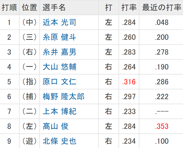 2019y06m16d_235833929