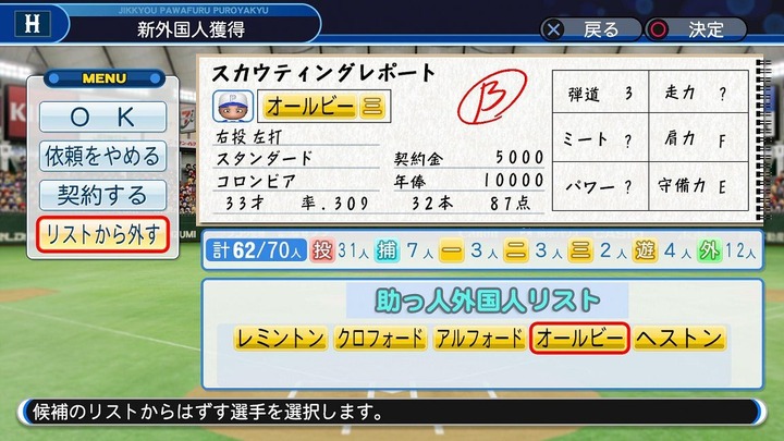allb