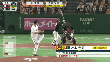 朗報 阪神ドラ1近本光司 ウホウホ長打マンと化す ちな虎やが 阪神タイガースまとめ 朗報 阪神ドラ1近本光司 ウホウホ長打マンと化す ちな虎やが 阪神タイガースまとめ