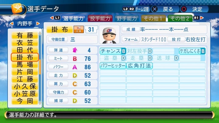 昔の選手が今の時代にパワプロみたいに転生したら大活躍できると思う ちな虎やが 阪神タイガースまとめ 昔の選手が今の時代にパワプロみたいに転生したら大活躍できると思う ちな虎やが 阪神タイガースまとめ