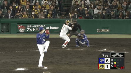 近本光司 神 300 2本 6打点 長打率 575 Ops 908 ちな虎やが 阪神タイガースまとめ 近本光司 神 300 2本 6打点 長打率 575 Ops 908 ちな虎やが 阪神タイガースまとめ