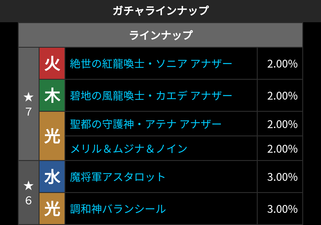 19年07月23日 狆龍のパズドラ挑戦記録 19年07月23日 狆龍のパズドラ挑戦記録