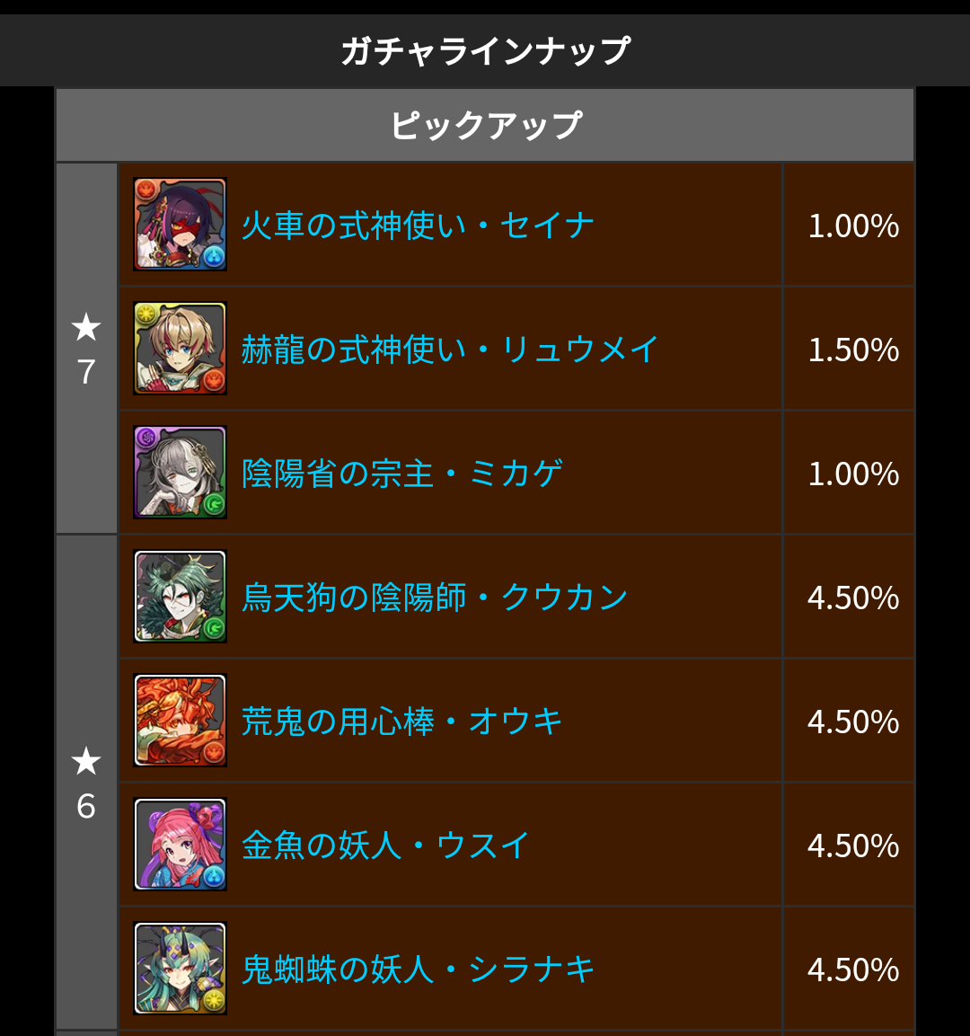 仮面ライダーコラボ第3弾ガチャ結果 Twitterキャンペーンガチャ結果もあり 狆龍のパズドラ挑戦記録 仮面ライダーコラボ第3弾ガチャ結果 Twitterキャンペーンガチャ結果もあり 狆龍のパズドラ挑戦記録