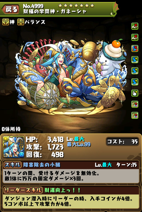 4999