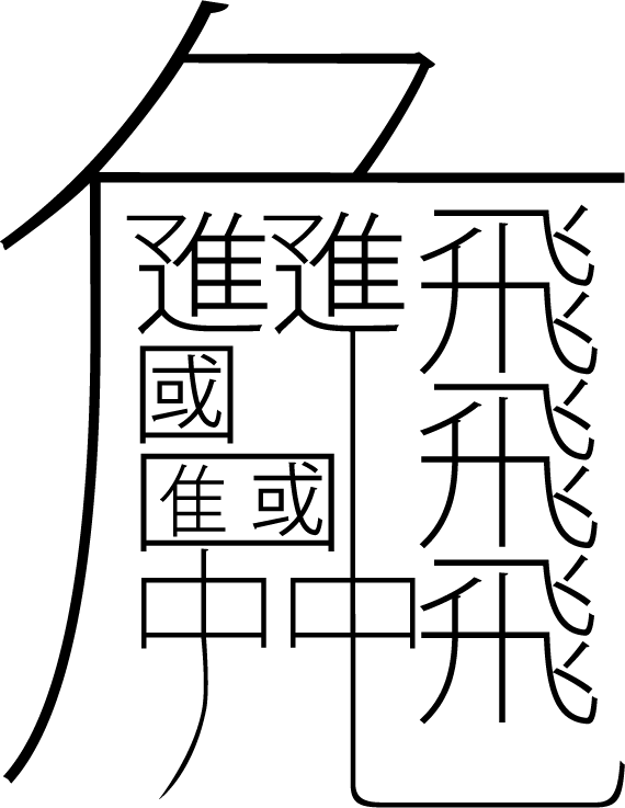 鍋ぶた 漢字
