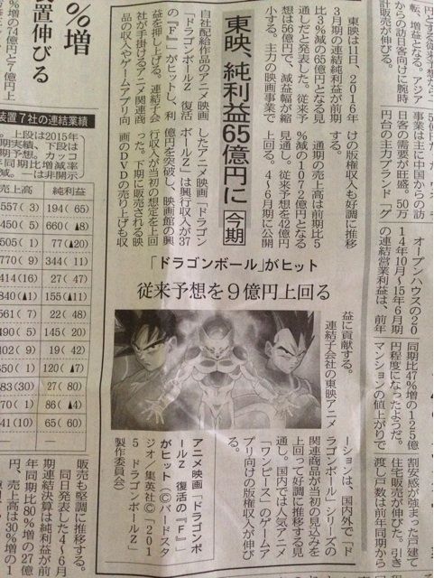 チルチル フィギュアの部屋 キン肉マン ワンピース ドラゴンボールetc ドラゴンボールz 復活の F が大ヒット