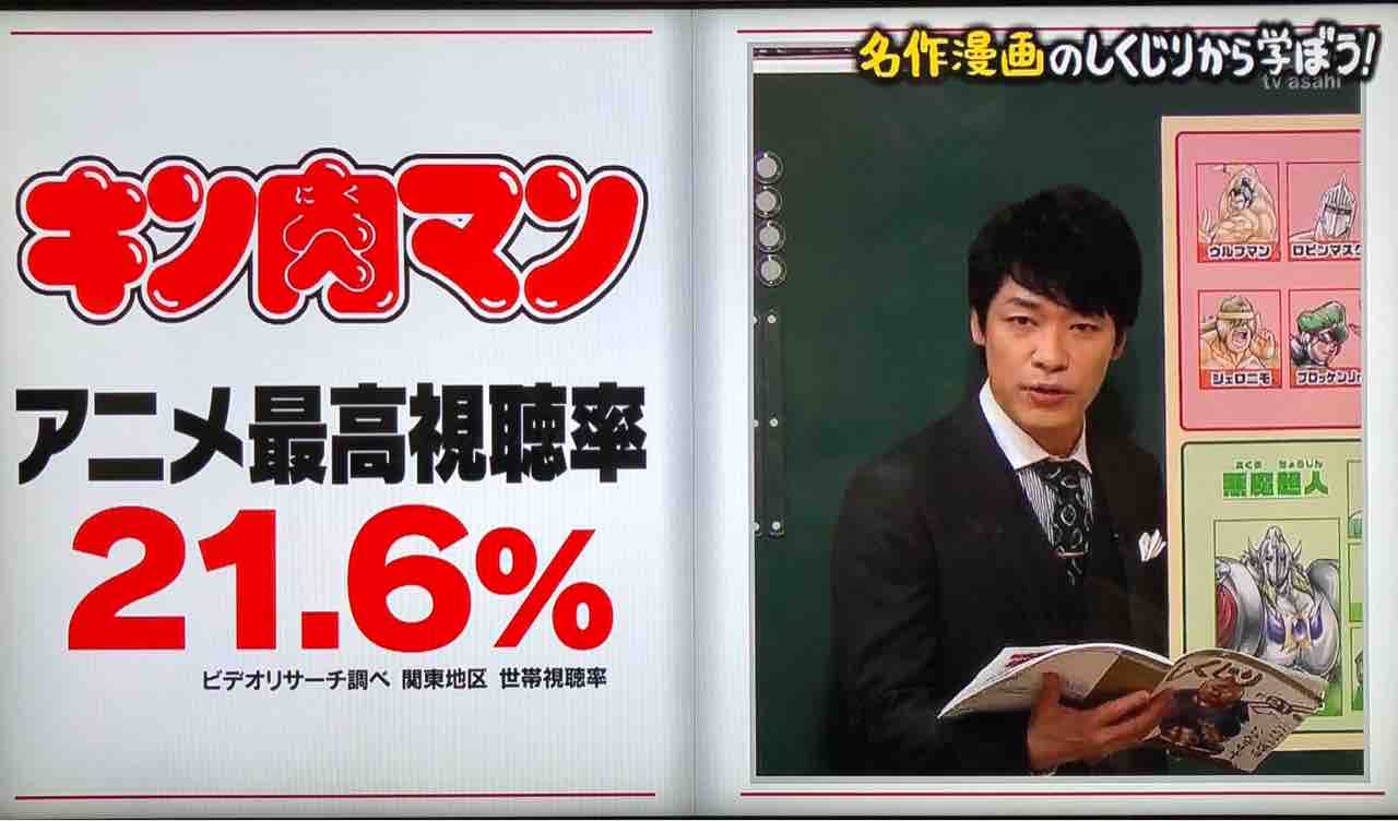 チルチル フィギュアの部屋 キン肉マン ワンピース ドラゴンボールetc しくじり先生 俺みたいになるな キン肉マン編