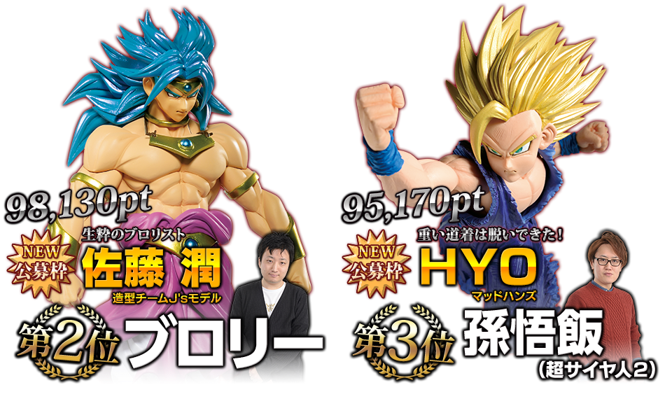 造詣天下一武道会 孫悟飯 ピッコロ セル 孫悟空超サイヤ人3 Amazon.co.jp: バンプレスト ドラゴンボール SCultures BIG 造形