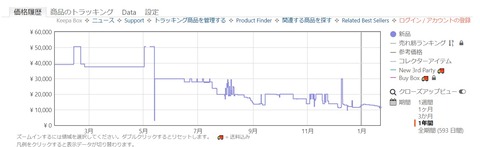 スクリーンショット 2021-01-21 144445