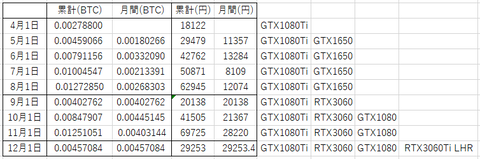 スクリーンショット 2021-11-30 172849