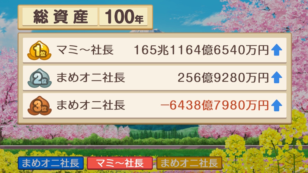 桃鉄カンスト 海保知里 オフィシャルブログ Powered By ライブドアブログ 桃鉄カンスト 海保知里 オフィシャルブログ Powered By ライブドアブログ