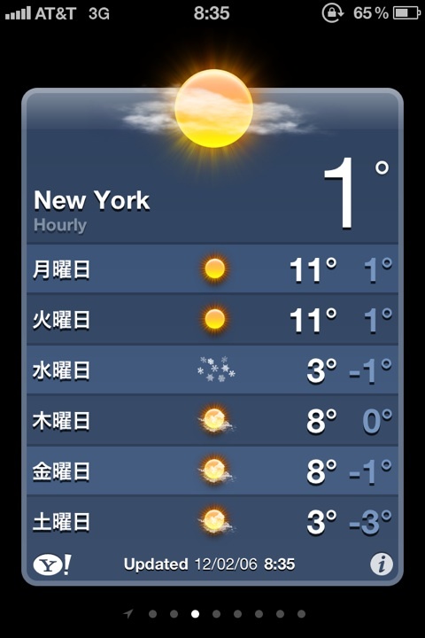 photo:01