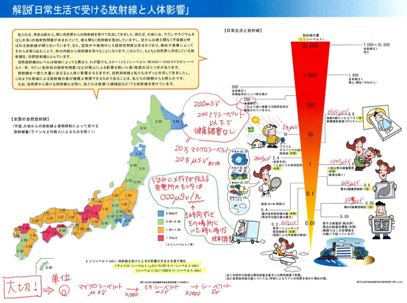 $海保知里オフィシャルブログ「NYでなりゆ記」Powered by Ameba
