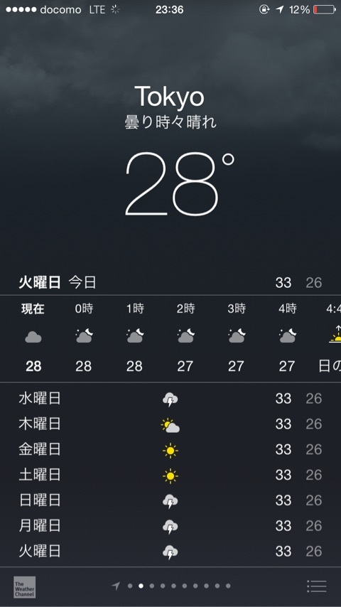 {F30745B5-E455-4505-AF4D-58205928ED9A:01}