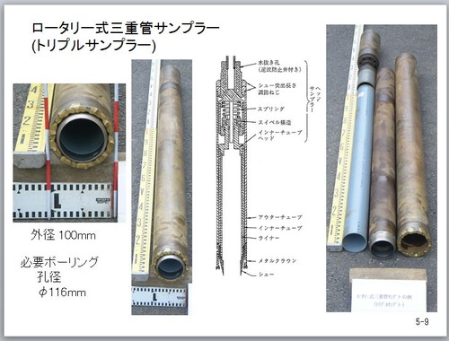 sannpura