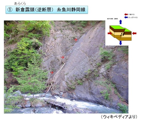 arakura