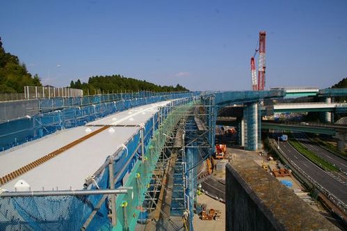 東金ジャンクション