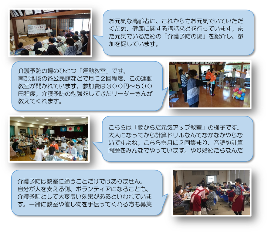 H28年度重点取組 お元気な高齢者に介護予防の場を紹介します Chita Gakuen H28年度重点取組 お元気な高齢者に介護予防の場を紹介します Chita Gakuen