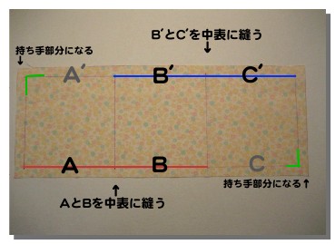 みゆき袋 あずま袋 の作り方 リバーシブル Tsu Bo