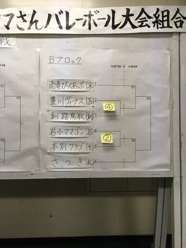 第４８回全道ママさんバレーボール大会速報 ママさんバレーボール 千歳ふじクラブ練習日誌
